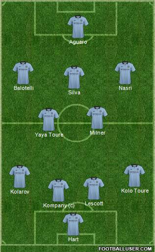 Manchester City Formation 2012