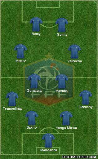 France Formation 2012
