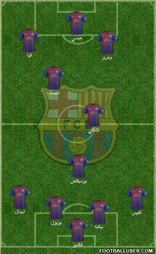 F.C. Barcelona Formation 2012