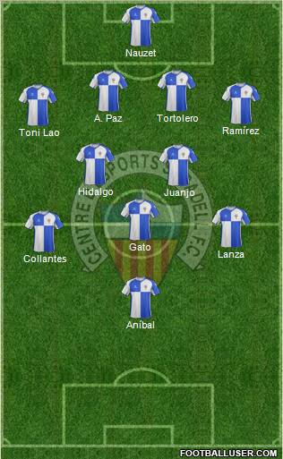 C.E. Sabadell Formation 2012