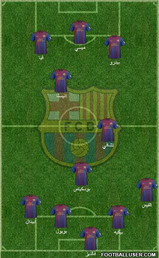 F.C. Barcelona Formation 2012