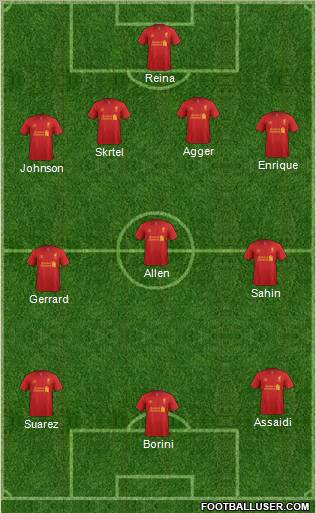 Liverpool Formation 2012