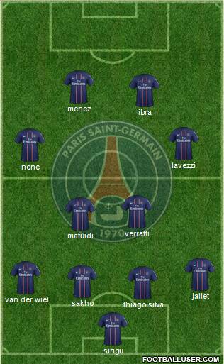 Paris Saint-Germain Formation 2012