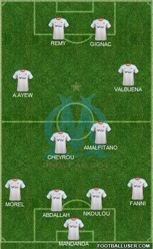 Olympique de Marseille Formation 2012