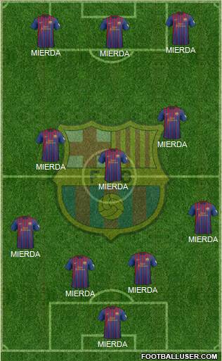 F.C. Barcelona Formation 2012