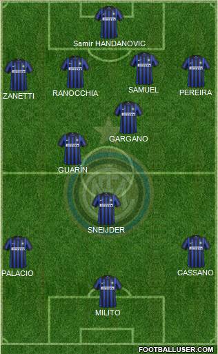F.C. Internazionale Formation 2012
