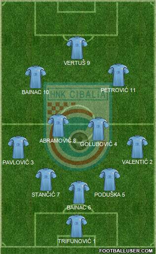 HNK Cibalia Formation 2012