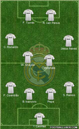 Real Madrid C.F. Formation 2012