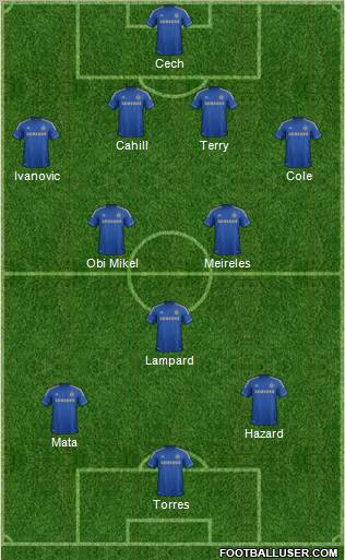 Chelsea Formation 2012