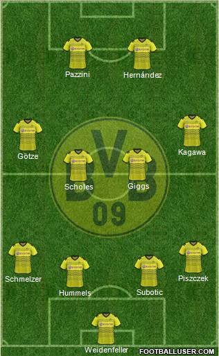 Borussia Dortmund Formation 2012
