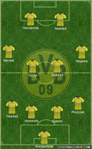 Borussia Dortmund Formation 2012