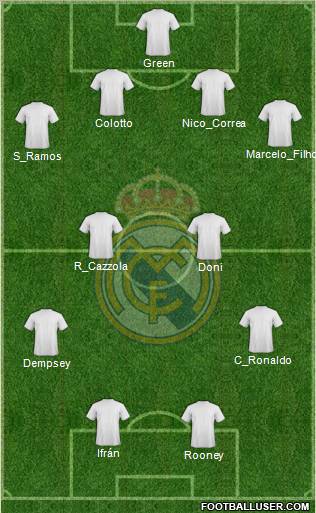Real Madrid C.F. Formation 2012