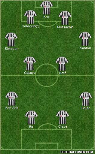 Newcastle United Formation 2012