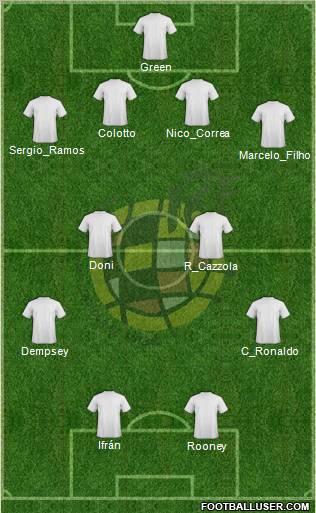 Spain Formation 2012