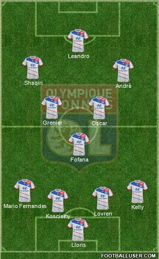 Olympique Lyonnais Formation 2012