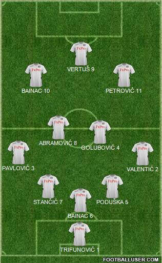 Fulham Formation 2012