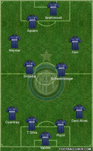 F.C. Internazionale Formation 2012