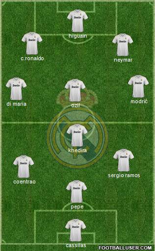 Real Madrid C.F. Formation 2012