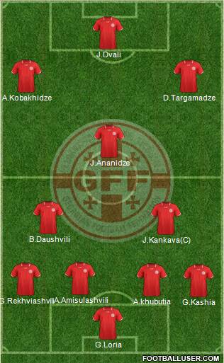 Georgia Formation 2012