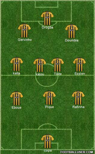 Hull City Formation 2012
