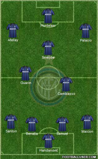 F.C. Internazionale Formation 2012