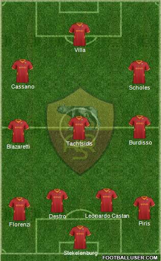 AS Roma Formation 2012