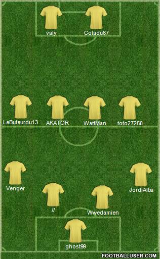 Dream Team Formation 2012