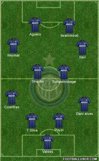F.C. Internazionale Formation 2012