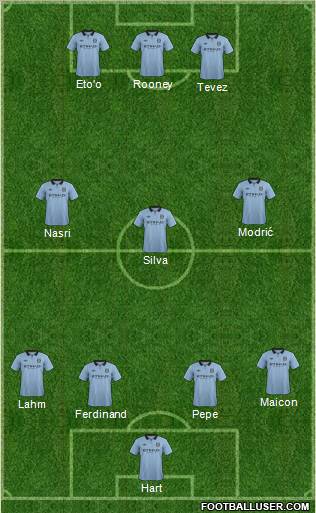 Manchester City Formation 2012