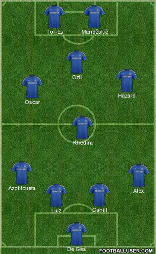 Chelsea Formation 2012