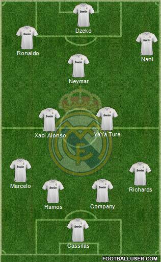 Real Madrid C.F. Formation 2012