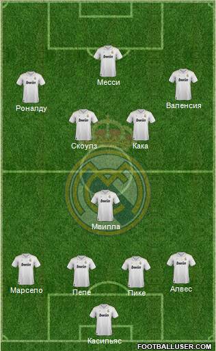 Real Madrid C.F. Formation 2012