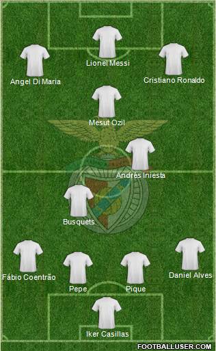 Sport Lisboa e Benfica - SAD Formation 2012