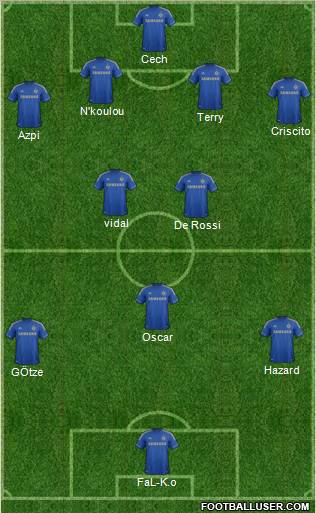Chelsea Formation 2012