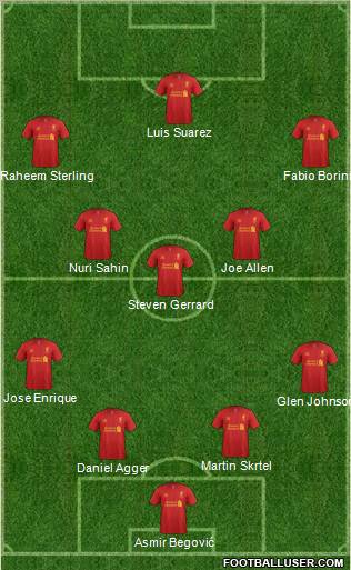 Liverpool Formation 2012