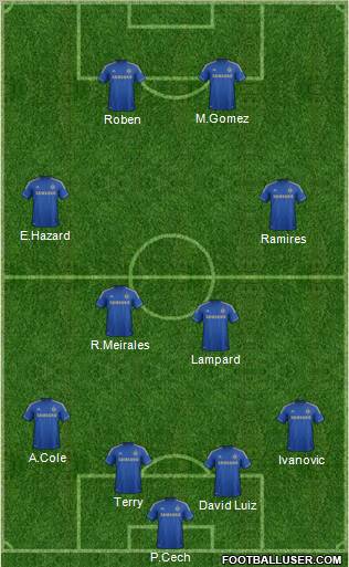 Chelsea Formation 2012