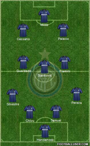 F.C. Internazionale Formation 2012