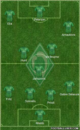 Werder Bremen Formation 2012