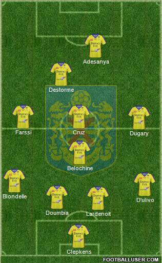 KSK Beveren Formation 2012