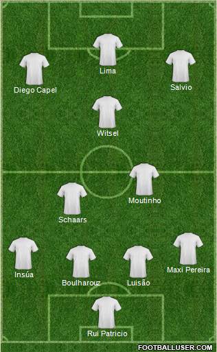 Euro 2012 Team Formation 2012