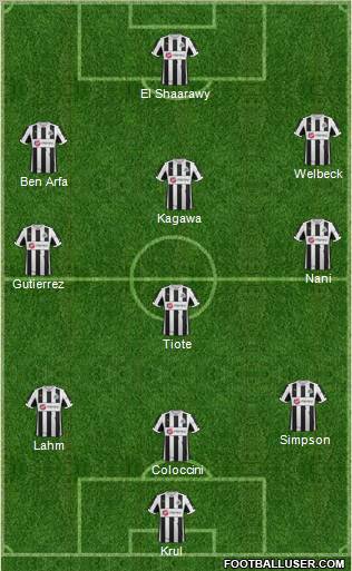 Newcastle United Formation 2012