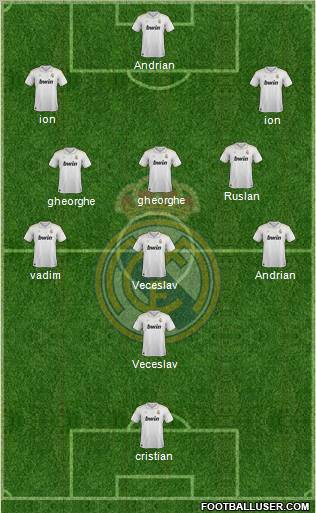Real Madrid C.F. Formation 2012