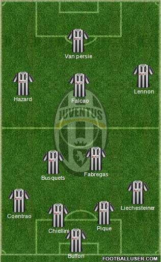 Juventus Formation 2012