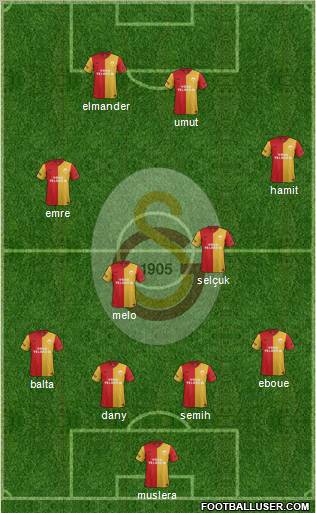 Galatasaray SK Formation 2012