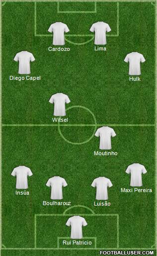 Champions League Team Formation 2012
