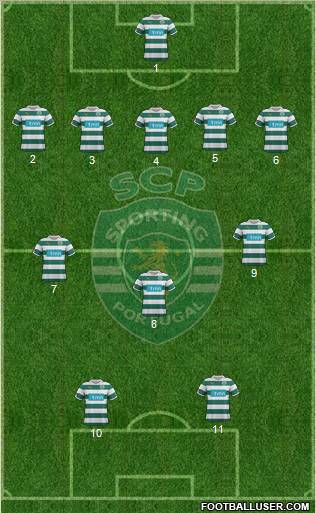 Sporting Clube de Portugal - SAD Formation 2012
