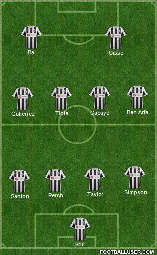 Newcastle United Formation 2012