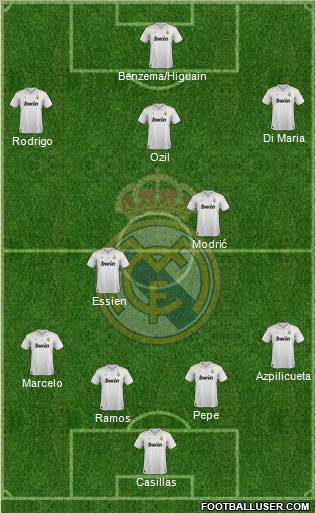Real Madrid C.F. Formation 2012