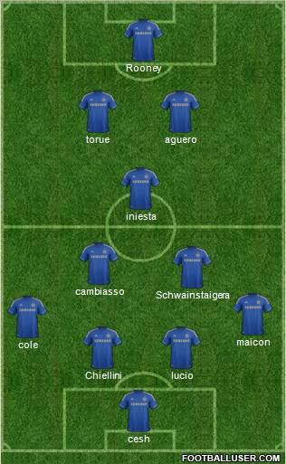 Chelsea Formation 2012