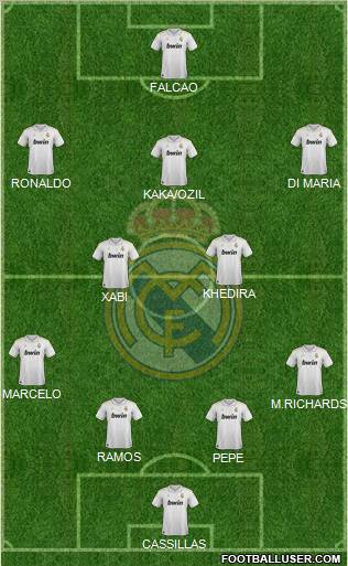 Real Madrid C.F. Formation 2012